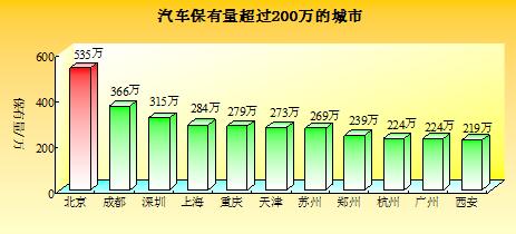 人口增长与什么相适应_文化青田